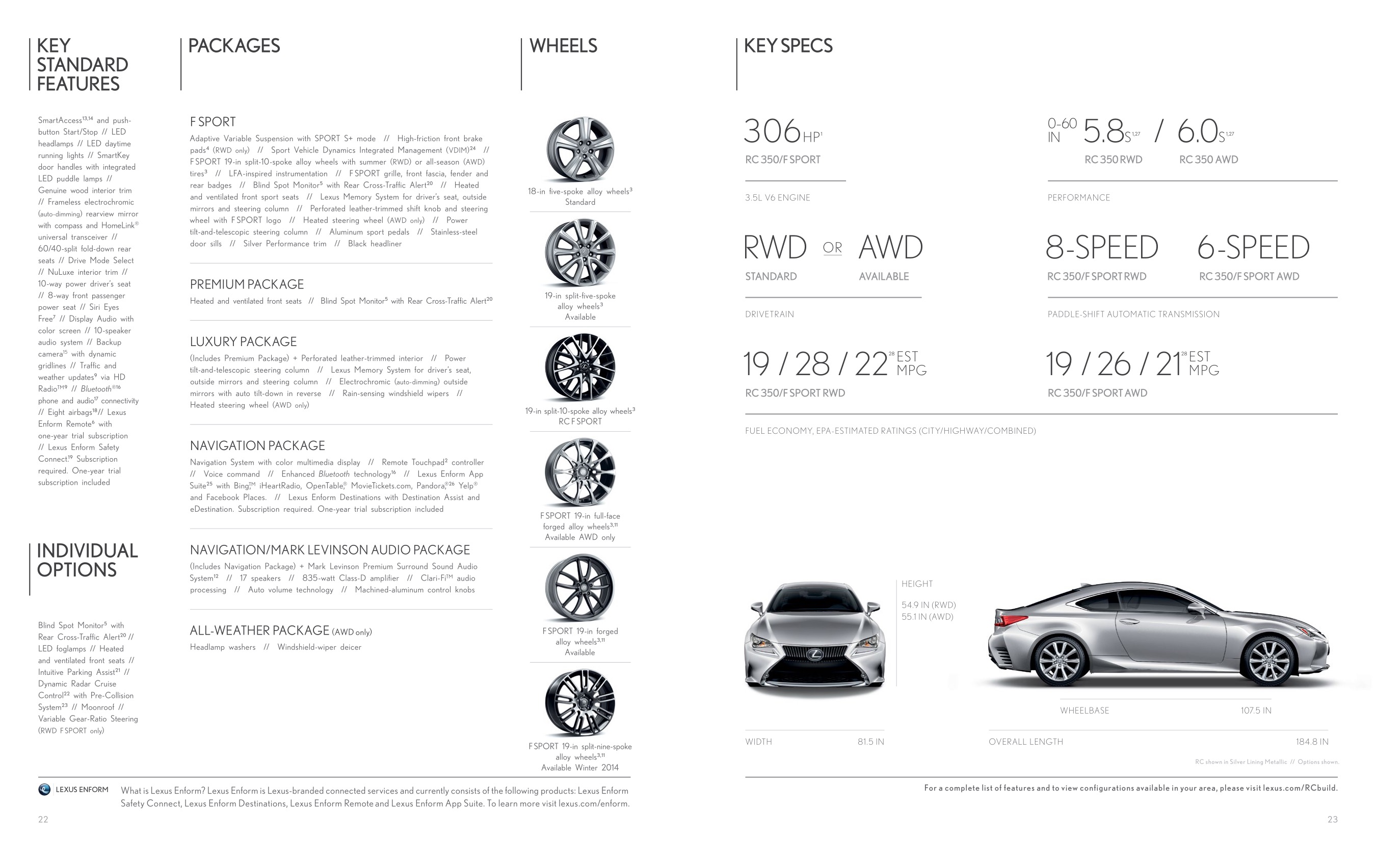 2015 Lexus RC Brochure Page 8